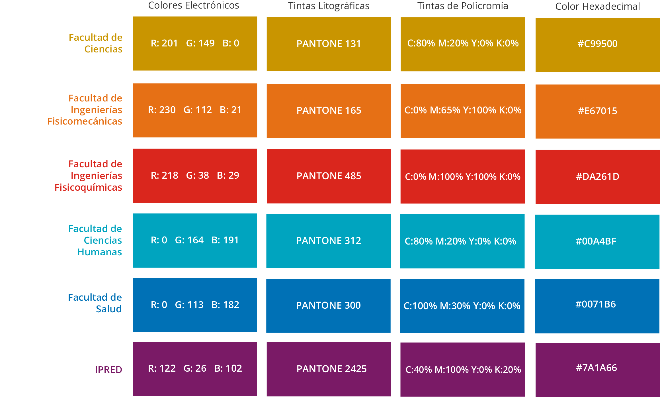 Colores Institucionales