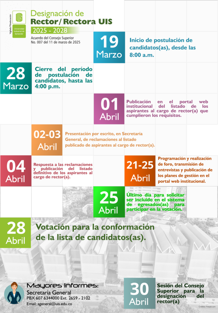 Afiche de las fechas clave para el proceso de designación del rector o rectora de la Universidad Industrial de Santander 2025-2028